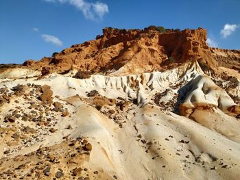Rock formations on landscape against sky