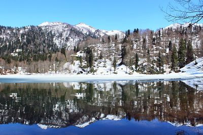 Scenic view of snowcapped mountains and lake against sky