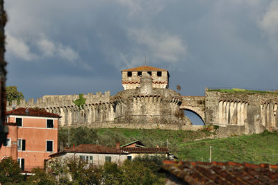 Old ruin building against cloudy sky