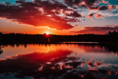 Scenic view of lake against sky during sunset