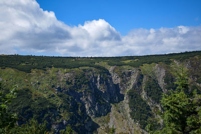 Panoramic view of landscape against sky