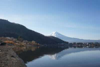 Scenic view of lake by mountains against sky