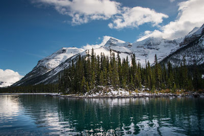 Scenic view of lake by snowcapped mountains against sky