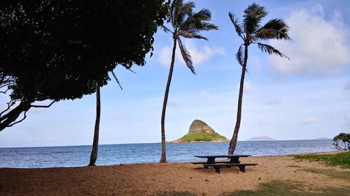Scenic view of sea against sky