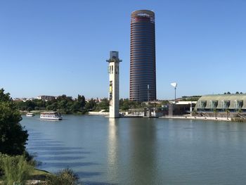 Scenic view of river against clear sky