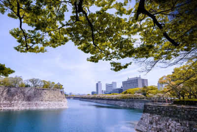 Scenic view of river against sky