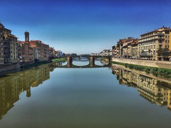 River with buildings in background