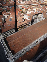 High angle view of buildings in city