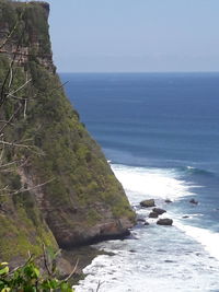 Scenic view of sea against clear sky