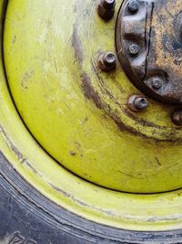 Close-up of rusty metal