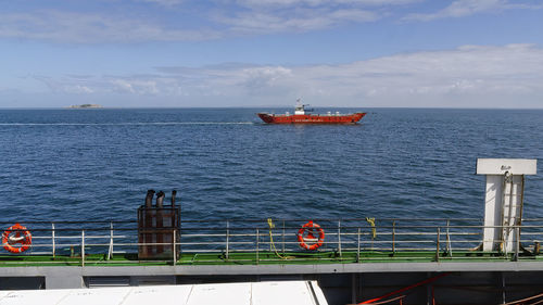 Scenic view of sea against sky