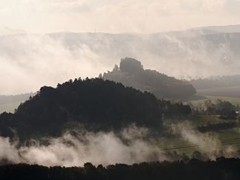 Panoramic view of landscape against sky