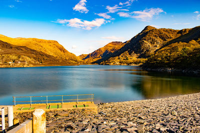 Scenic view of lake by mountains against sky