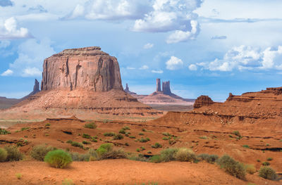 Scenic view of desert against sky