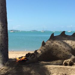 Scenic view of sea against clear sky