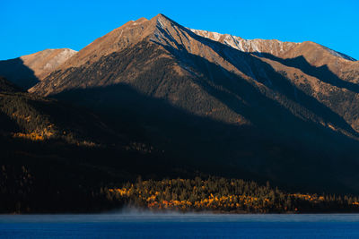 Scenic view of mountains against clear sky