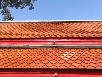 Low angle view of building roof against clear sky