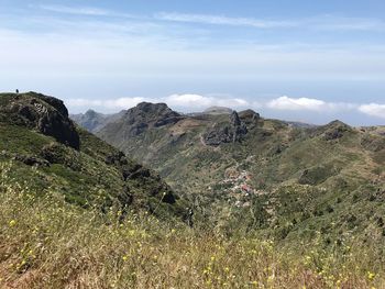 Scenic view of landscape against sky