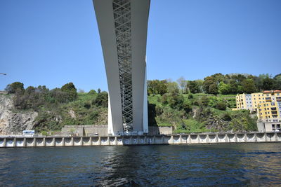 Bridge over river against clear blue sky