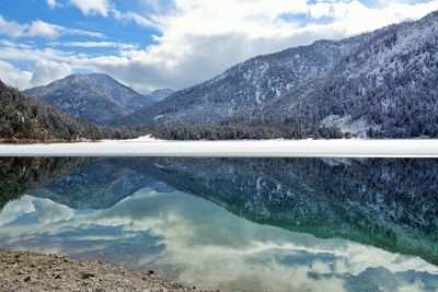 Scenic view of lake by mountains against sky