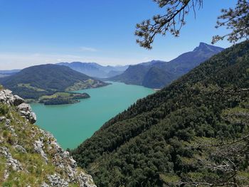 Scenic view of bay against sky