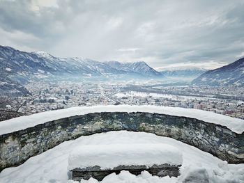 Scenic view of snow covered mountains against sky