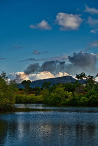 Scenic view of lake against sky