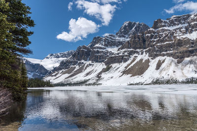 Scenic view of lake by snowcapped mountains against sky