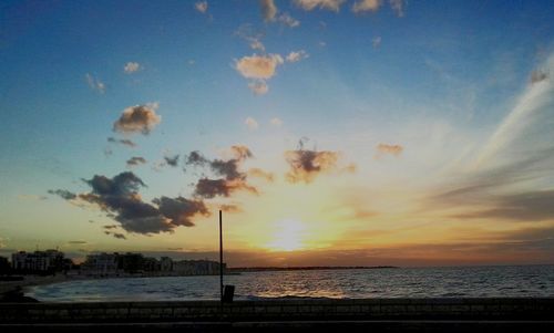 Scenic view of sea at sunset