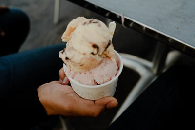 Cropped image of hand holding ice cream