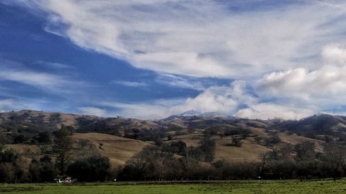 Scenic view of landscape against sky