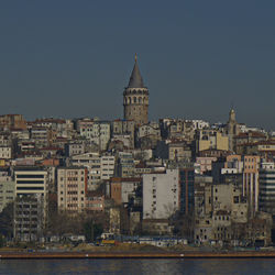 Cityscape against clear sky