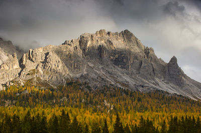 Scenic view of rocky mountains against sky