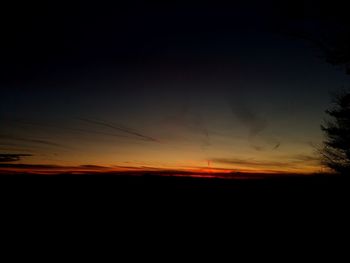 Scenic view of sky during sunset