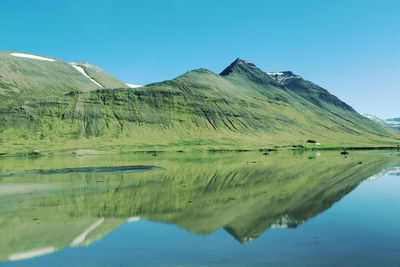 Scandinavian landscape sky and mountain reflect on the lake in the west fjord of iceland.