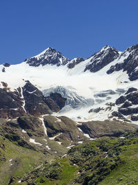 Scenic view of snowcapped mountains against clear sky