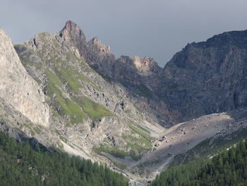 Panoramic view of mountains against clear sky