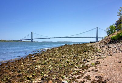 Verrazano bridge over sea against clear sky