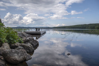 Scenic view of lake against sky