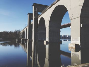 Bridge over river