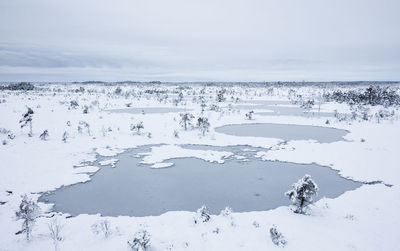 Scenic view of snow covered landscape against sky