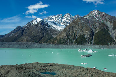 Scenic view of snowcapped mountains against sky