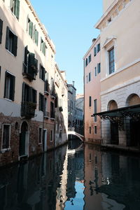 Canal by buildings in city against clear sky