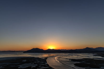 Scenic view of sea against clear sky during sunset