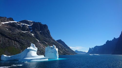 Scenic view of sea against clear blue sky