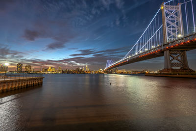Bridge over river against sky