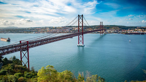 View of suspension bridge over river