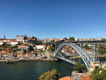 Bridge over river in city against clear blue sky