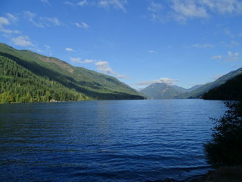 Scenic view of lake and mountains against sky