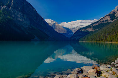 Scenic view of lake and mountains against blue sky